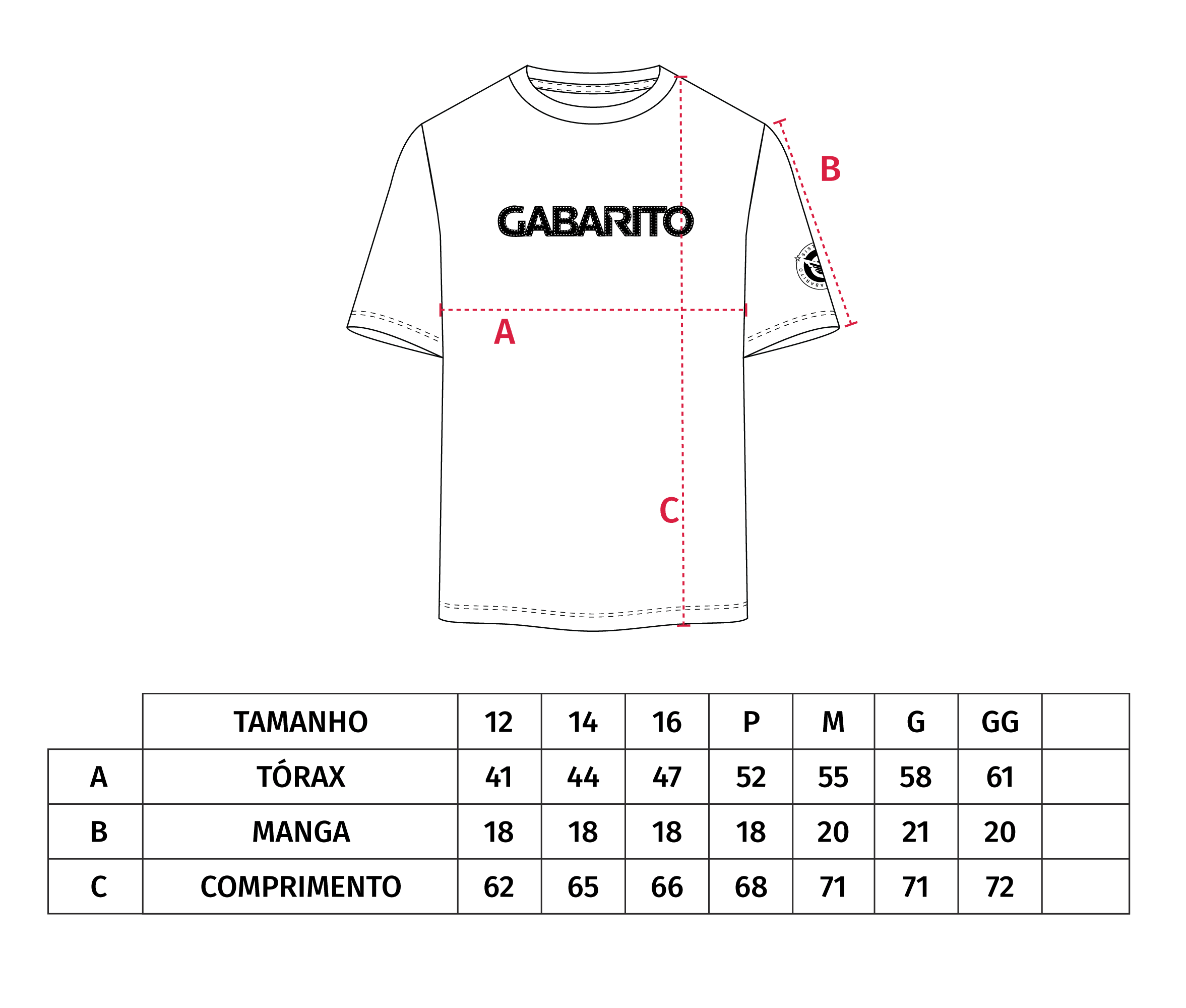 Tabela de Medidas Camiseta Uniforme Gabarito Fundamental II e Médio